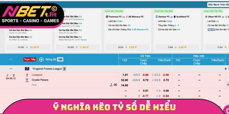 Ý nghĩa kèo tỷ số dễ hiểu cho ai chưa biết
