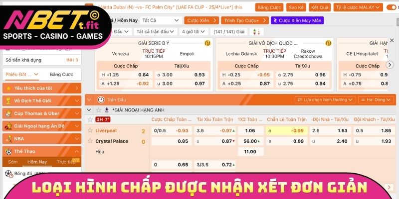 Loại hình chấp được nhận xét là đơn giản