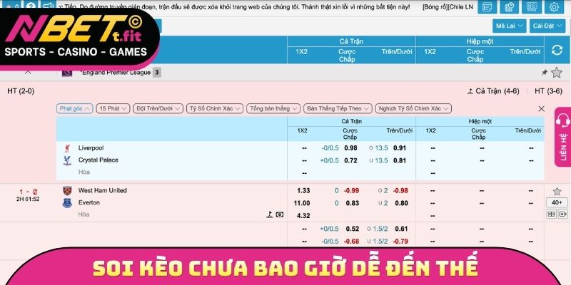 Soi kèo chưa bao giờ dễ đến thế với bài bí quyết hay