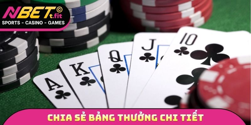 Chia sẻ bảng thưởng chi tiết người mới cần ghi nhớ