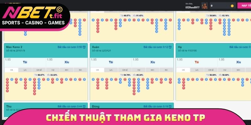 Chiến thuật tham gia Keno TP