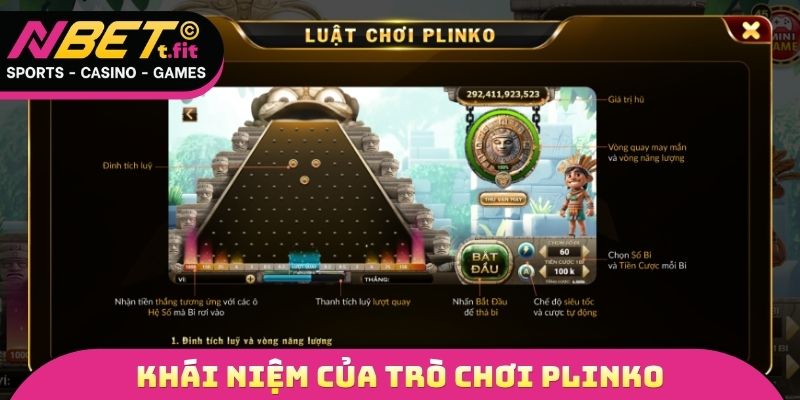 Khái niệm của trò chơi Plinko