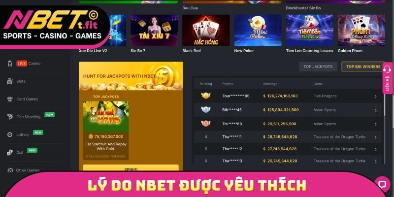 Lý do NBET được yêu thích