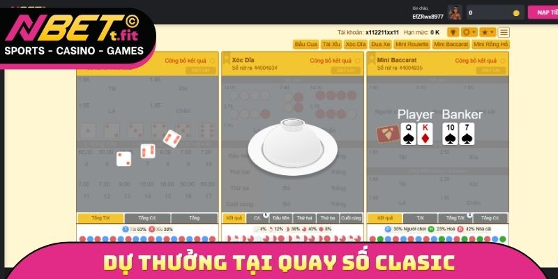 Nguyên tắc dự thưởng tại quay số Clasic