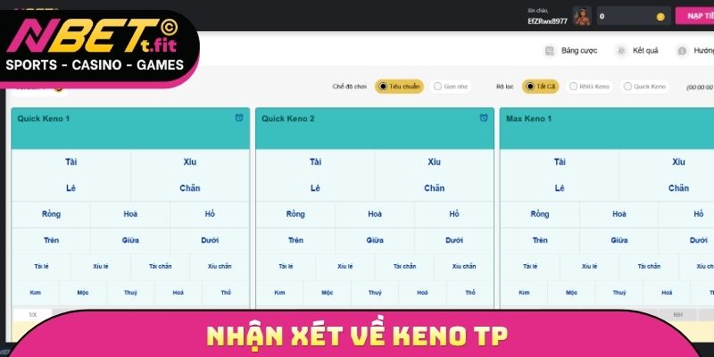 Nhận xét về Keno TP