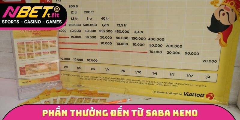 Phần thưởng đến từ Saba Keno